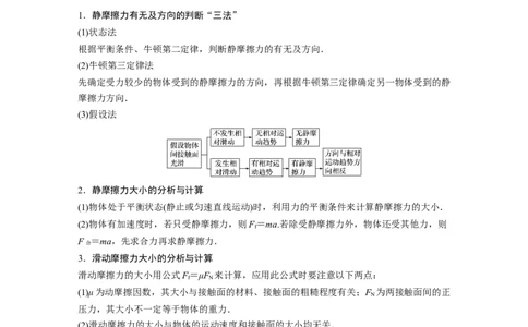 2022年高考物理一轮复习第2章第2讲摩擦力的综合分析_04高考物理_新高考复习资料_2022年新高考复习资料_高考物理2022年一轮复习各版本_1.2022年高考物理一轮复习全国通用版