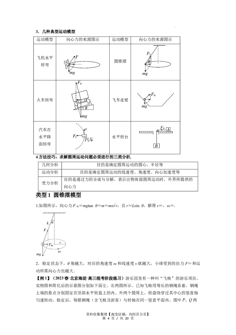 专题09圆周运动常考模型（原卷版）_04高考物理_新高考复习资料_2024新高考复习资料_一轮复习资料_完2024届高考物理一轮复习热点题型归类训练_专题09圆周运动常考模型