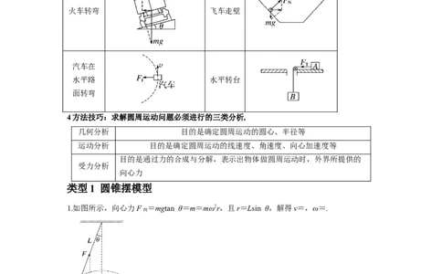 专题09圆周运动常考模型（原卷版）_04高考物理_新高考复习资料_2024新高考复习资料_一轮复习资料_完2024届高考物理一轮复习热点题型归类训练_专题09圆周运动常考模型