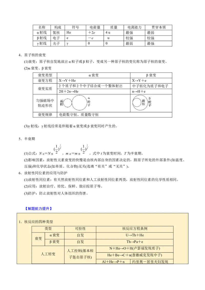 第26讲近代物理三大题型（举一反三）（解析版）_03高考英语_2025年新高考资料_二轮复习_01高考语文等多个文件_备战2025年高考物理举一反三系列（新高考通用）
