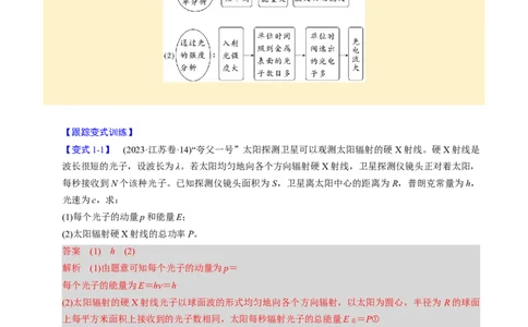 第26讲近代物理三大题型（举一反三）（解析版）_03高考英语_2025年新高考资料_二轮复习_01高考语文等多个文件_备战2025年高考物理举一反三系列（新高考通用）