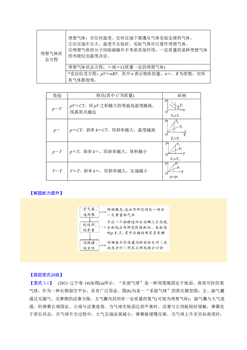 第25讲热学五大题型（举一反三）（解析版）_03高考英语_2025年新高考资料_二轮复习_01高考语文等多个文件_备战2025年高考物理举一反三系列（新高考通用）