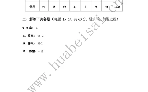 第十七届华罗庚金杯初赛试题B（小学中年级组）答案_奥数专题合集_H003小学奥数培训班课程+习题_华罗庚_小中