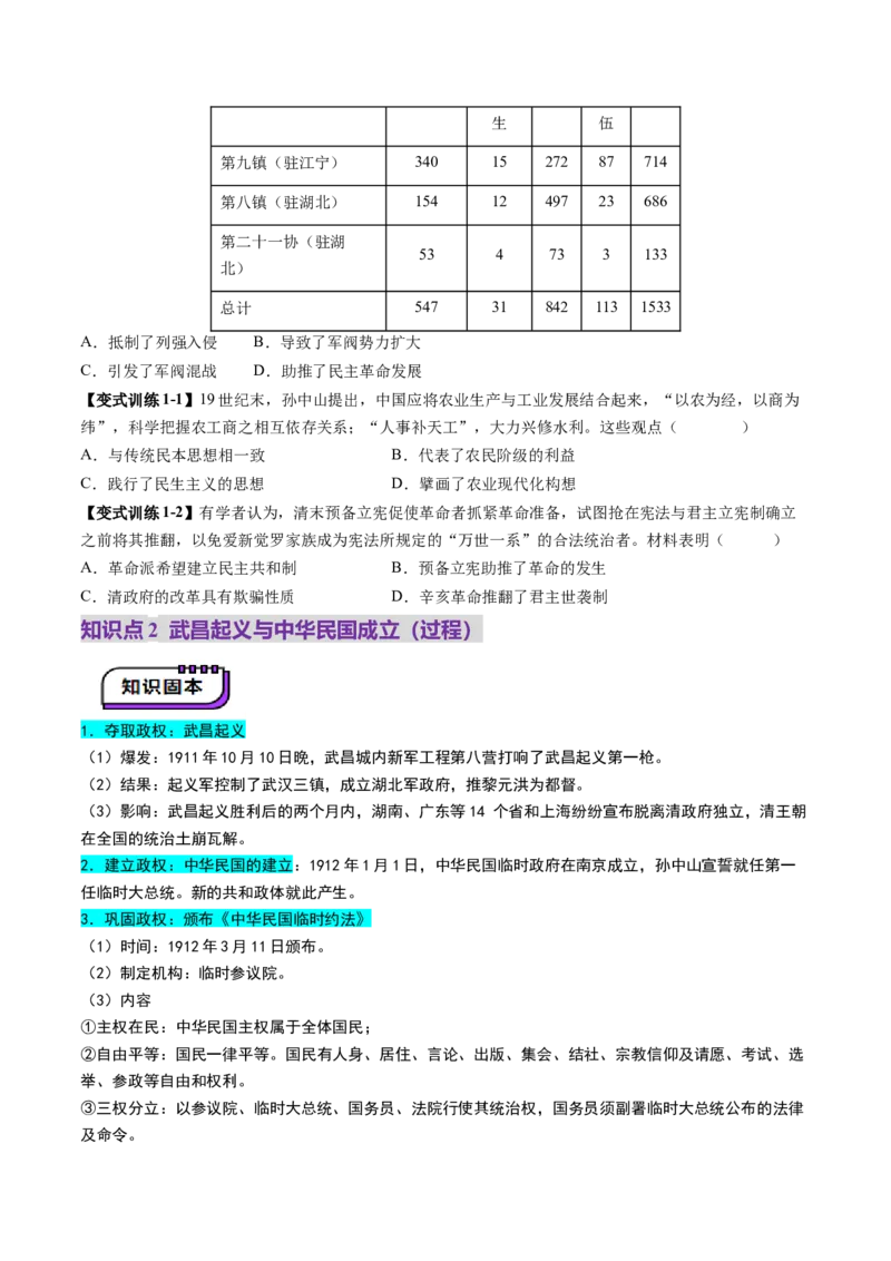 第13讲辛亥革命与北洋军阀的统治（讲义）（原卷版）_07高考历史_2025年新高考资料_一轮复习_2025年高考历史一轮复习讲练测（新教材新高考）