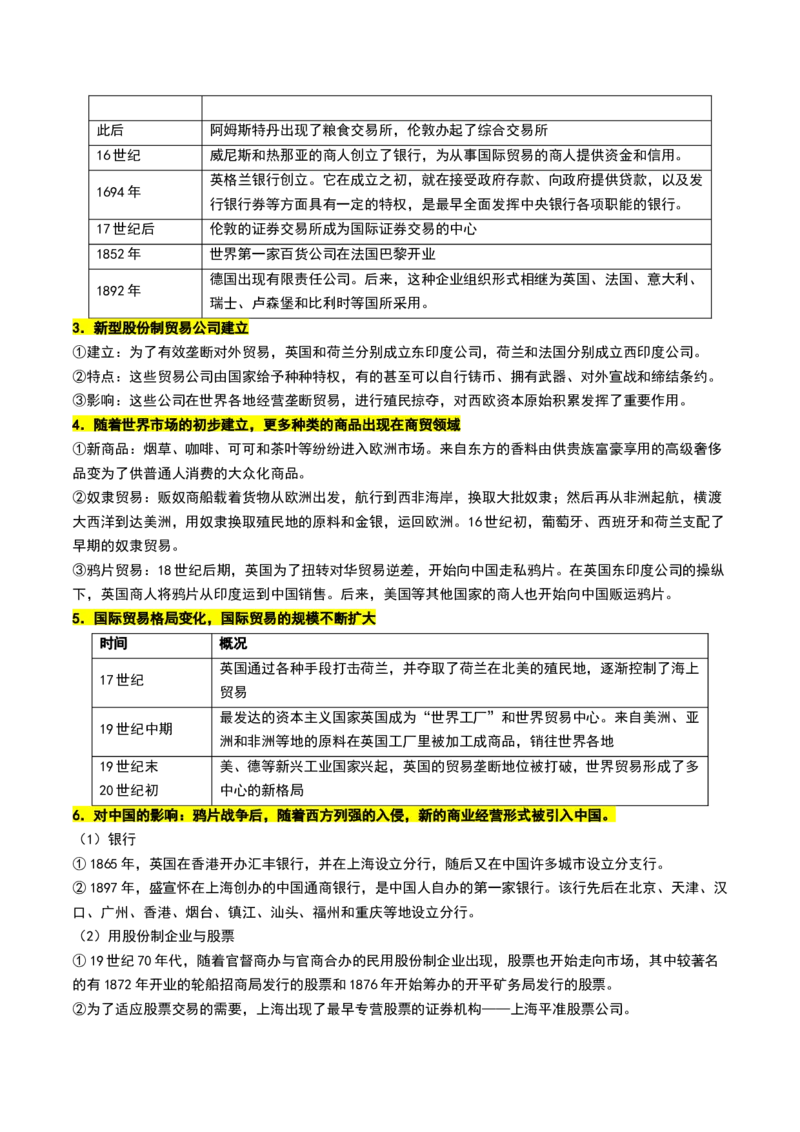 第23讲走向整体的世界（讲义）（原卷版）_07高考历史_2025年新高考资料_一轮复习_2025年高考历史一轮复习讲练测（新教材新高考）（完结）_讲义+练习_第23讲走向整体的世界（讲义）
