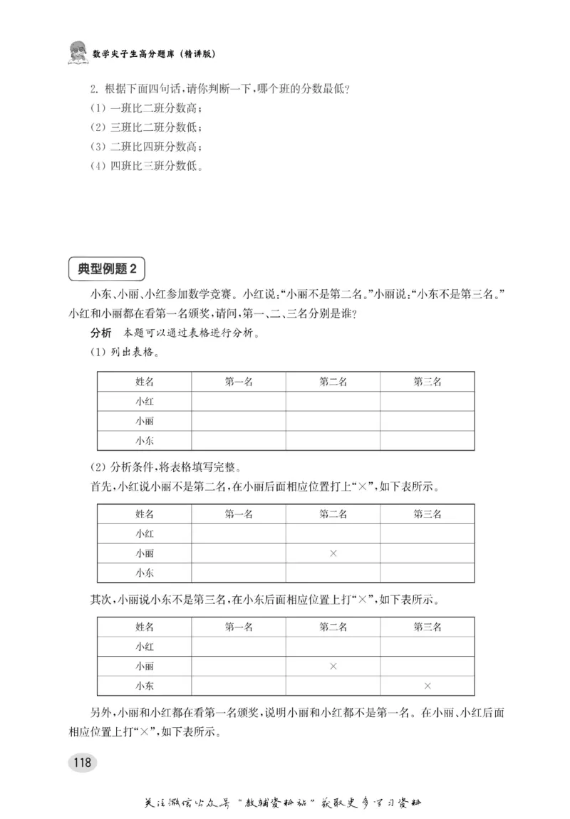 尖子生高分题库1年级_奥数专题合集_H007奥数类教辅汇总PDF_1~9年级尖子生高分题库