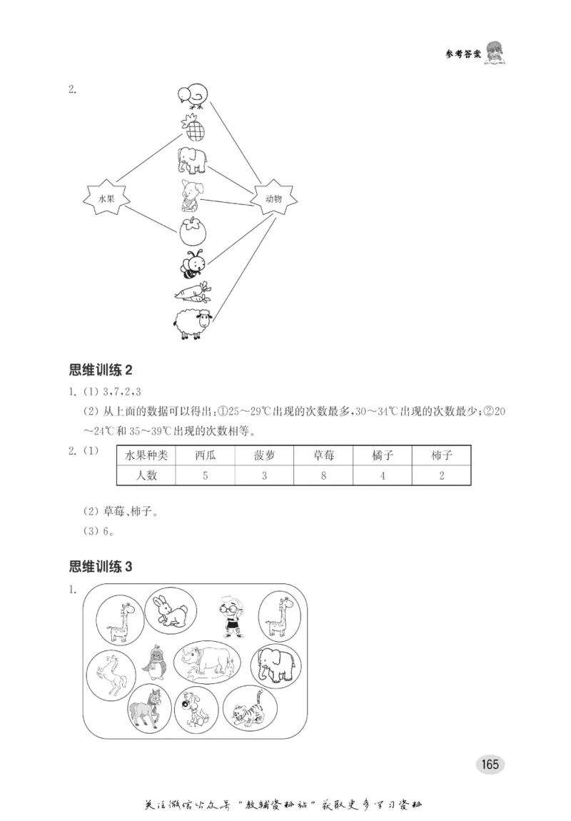 尖子生高分题库1年级_奥数专题合集_H007奥数类教辅汇总PDF_1~9年级尖子生高分题库