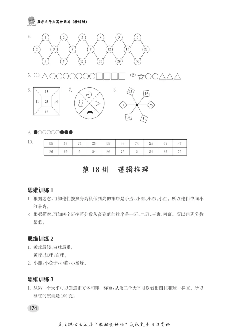 尖子生高分题库1年级_奥数专题合集_H007奥数类教辅汇总PDF_1~9年级尖子生高分题库