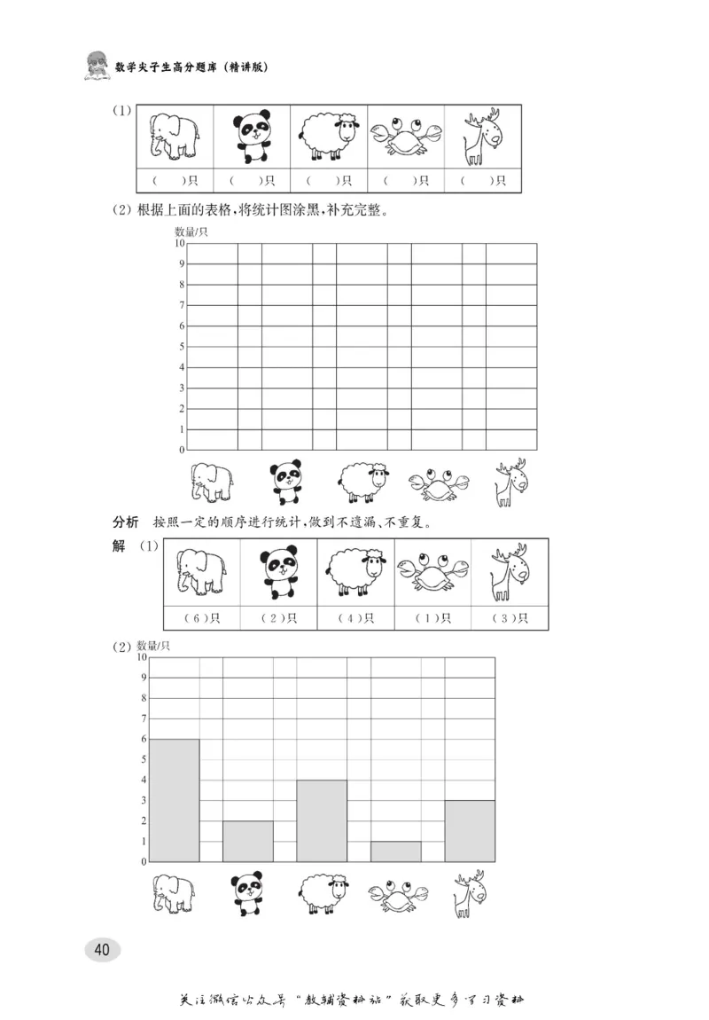 尖子生高分题库1年级_奥数专题合集_H007奥数类教辅汇总PDF_1~9年级尖子生高分题库
