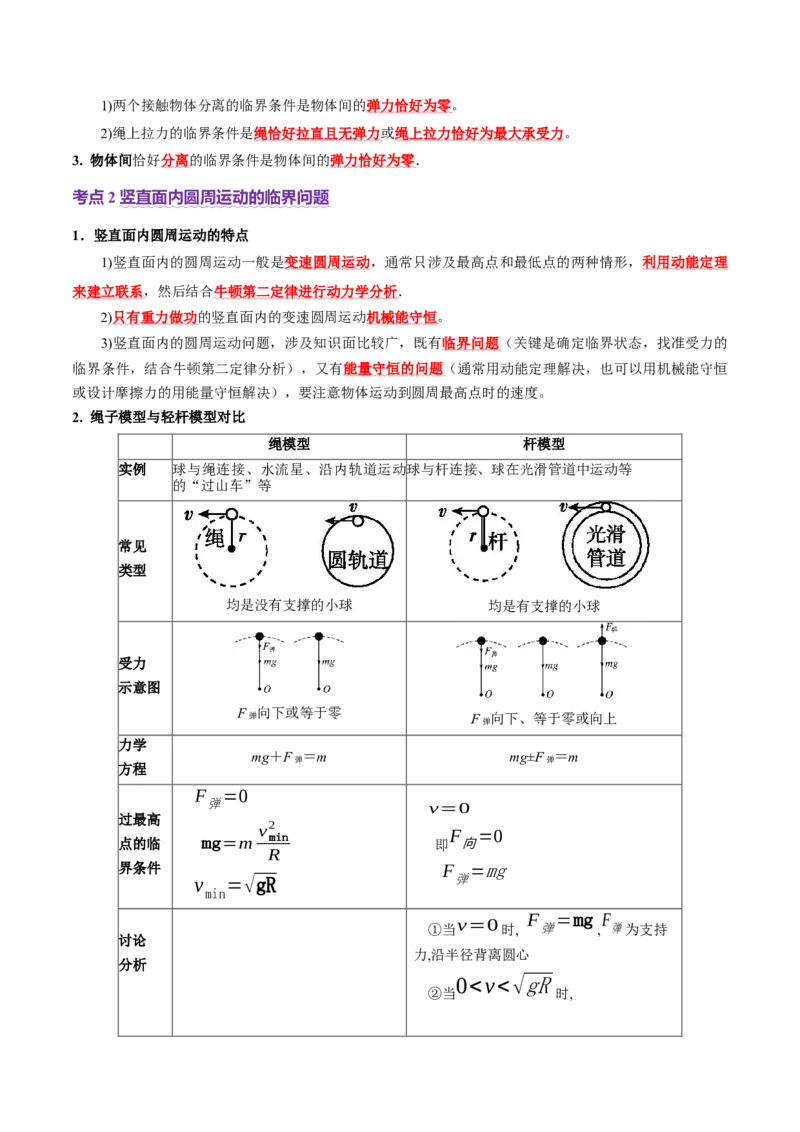 专题03力与曲线运动（讲义）（解析版）_04高考物理_2025年新高考资料_二轮复习_上好课2025年高考物理二轮复习讲练测（新高考通用）3381829