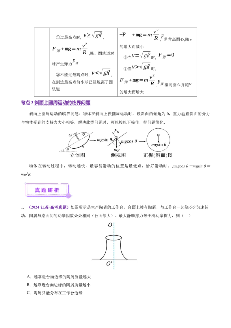 专题03力与曲线运动（讲义）（解析版）_04高考物理_2025年新高考资料_二轮复习_上好课2025年高考物理二轮复习讲练测（新高考通用）3381829