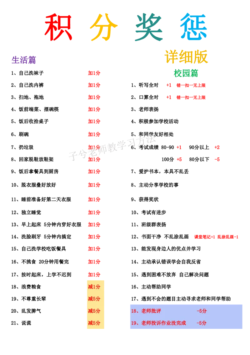 积分激励及奖惩表、_1720871120_小学1-6年级常用的上册资源汇总_一年级上册资料