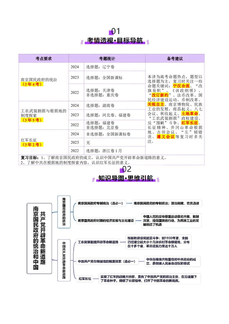 第15讲南京国民政府的统治和中国开辟革命新道路（讲义）（原卷版）_07高考历史_2025年新高考资料_一轮复习_2025年高考历史一轮复习讲练测（新教材新高考）（完结）_讲义+练习
