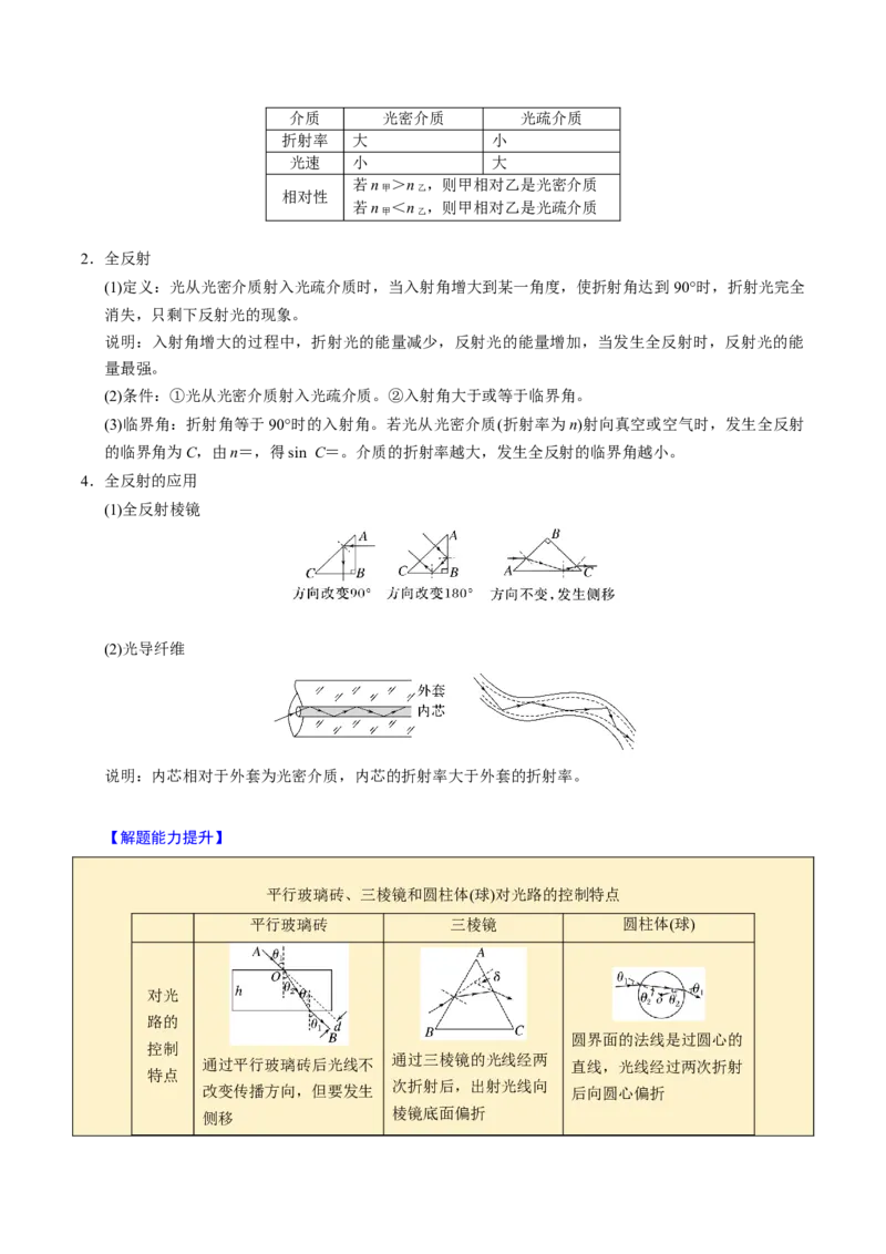 第24讲光三大题型（举一反三）（解析版）_03高考英语_2025年新高考资料_二轮复习_01高考语文等多个文件_备战2025年高考物理举一反三系列（新高考通用）
