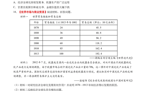 第27讲资本主义世界殖民体系和世界市场的形成（练习）（原卷版）_07高考历史_2025年新高考资料_一轮复习_2025年高考历史一轮复习讲练测（新教材新高考）（完结）_讲义+练习