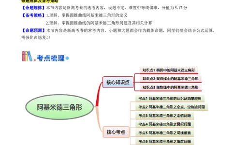 第17讲圆锥曲线中的阿基米德三角形（高阶拓展、竞赛适用）（学生版）_02高考数学_2025年新高考资料_一轮复习_备战2025年高考数学一轮复习考点帮_第二部分专项讲义