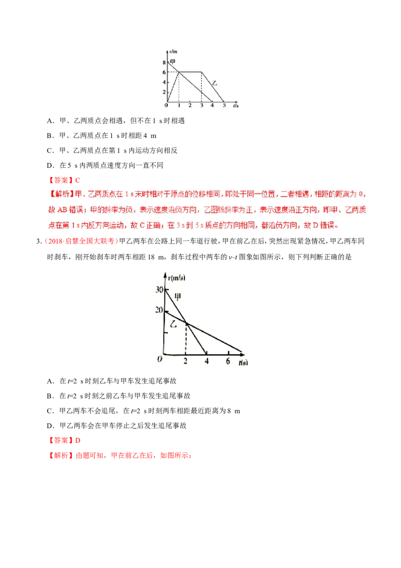 专题01质点的直线运动-备战2019年高考物理之纠错笔记系列（解析版）_04高考物理_新高考复习资料_2022年新高考复习资料_高考物理2022年一轮复习各版本_赠19年高考物理纠错笔记_72