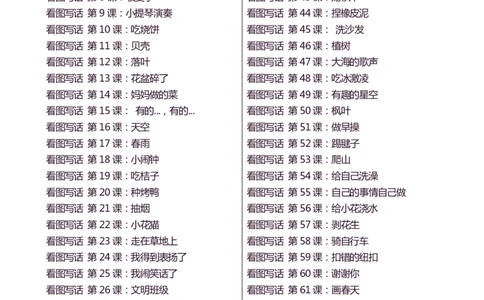 看图写话100篇天天小练笔_小学1-6年级常用的上册资源汇总_一年级上册资料_一年级直播间资料