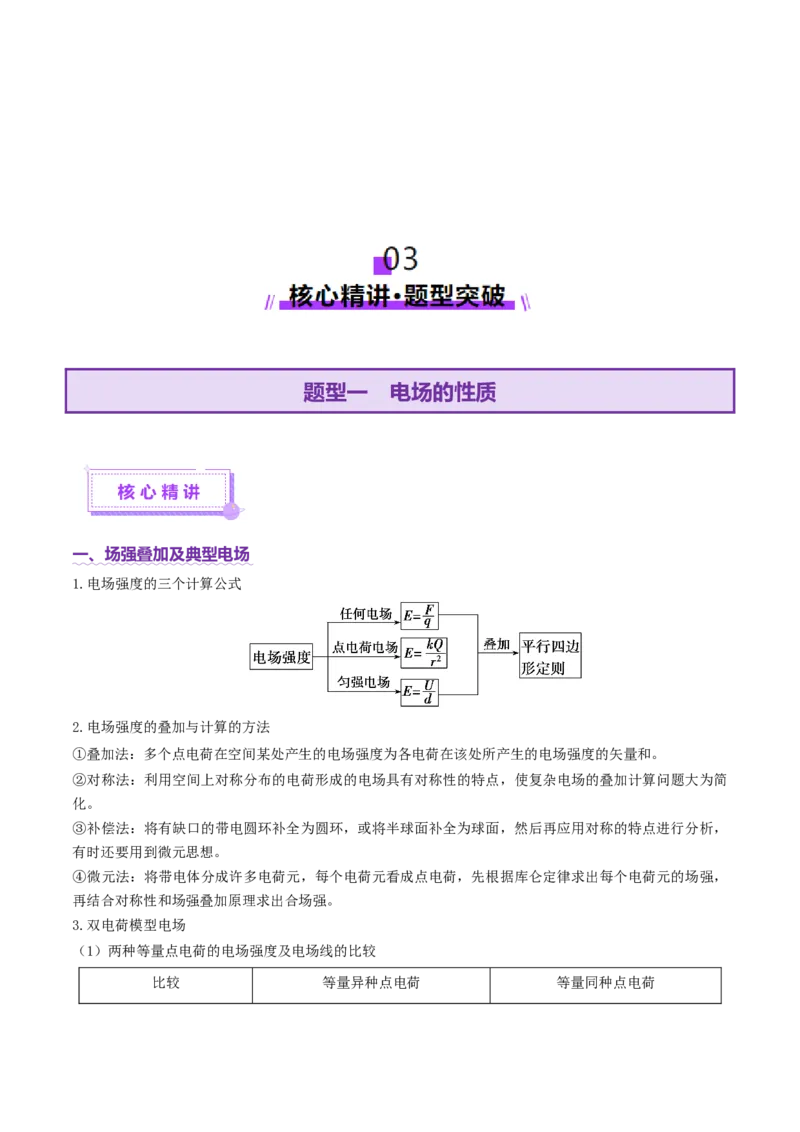 专题09电场带电粒子在电场中的运动（讲义）（解析版）_04高考物理_2025年新高考资料_二轮复习_上好课2025年高考物理二轮复习讲练测（新高考通用）3381829