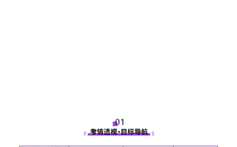 专题09电场带电粒子在电场中的运动（讲义）（解析版）_04高考物理_2025年新高考资料_二轮复习_上好课2025年高考物理二轮复习讲练测（新高考通用）3381829