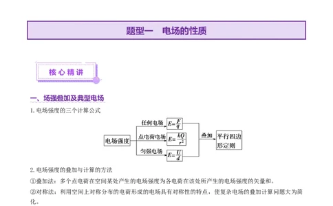 专题09电场带电粒子在电场中的运动（讲义）（解析版）_04高考物理_2025年新高考资料_二轮复习_上好课2025年高考物理二轮复习讲练测（新高考通用）3381829