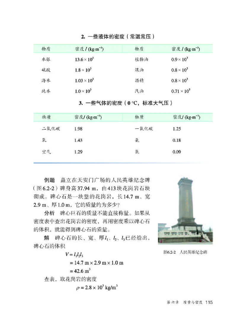人教版8年级物理上册高清教材_初中物理教资面试_03初中物理逐字稿_2初中物理-电子教材，教案_全部版本&bull;初中物理电子课本_人教版初中物理电子课本