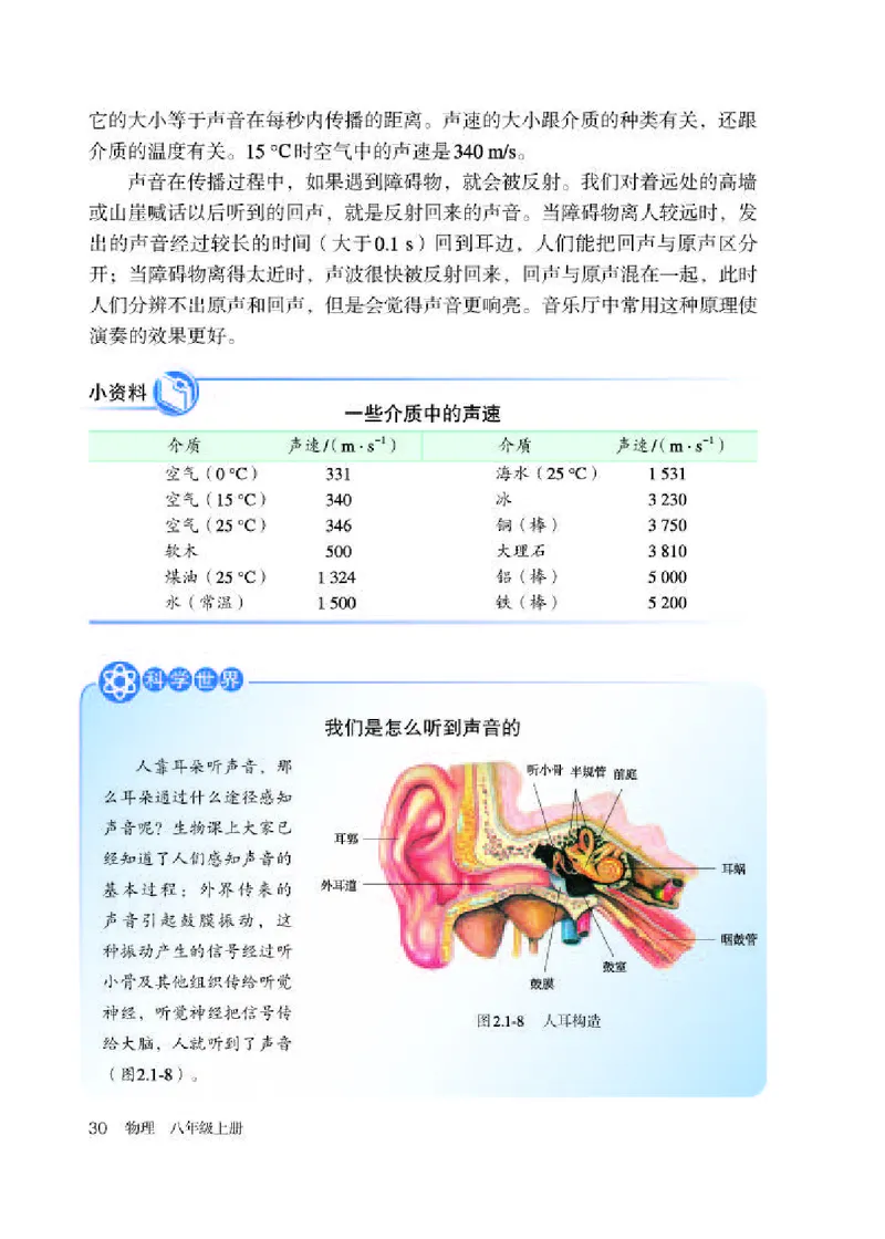 人教版8年级物理上册高清教材_初中物理教资面试_03初中物理逐字稿_2初中物理-电子教材，教案_全部版本&bull;初中物理电子课本_人教版初中物理电子课本