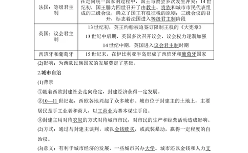 第27讲中古时期的世界_07高考历史_新高考复习资料_2023年新高考复习资料_2023新高考大一轮复习讲义_2023年高考历史一轮复习讲义（部编版新高考）_赠补充习题_word版题库专题2&mdash;10