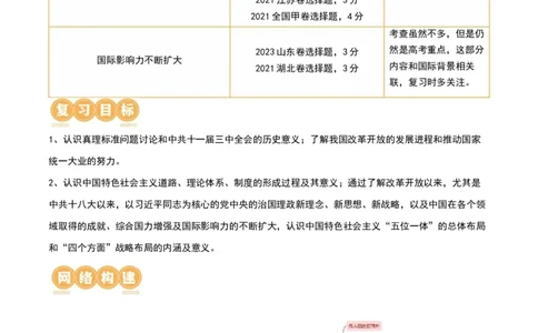 第24讲改革开放与社会主义现代化建设新时期（原卷版）_07高考历史_新高考复习资料_2024年新高考复习资料_一轮复习资料_完2024年高考历史一轮复习讲练测(课件+讲义+练习)（新高考）_759