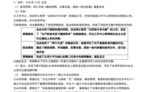 第24讲改革开放与社会主义现代化建设新时期（原卷版）_07高考历史_新高考复习资料_2024年新高考复习资料_一轮复习资料_完2024年高考历史一轮复习讲练测(课件+讲义+练习)（新高考）_759