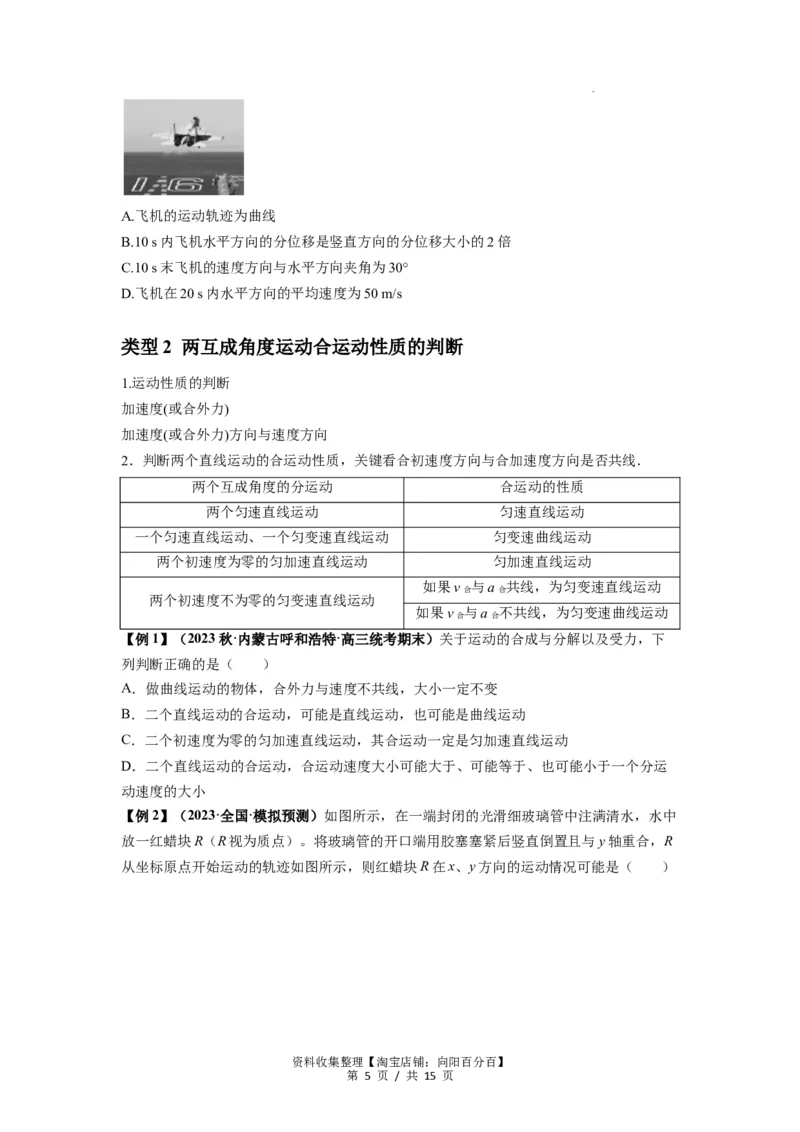 专题07曲线运动及其实例分析（原卷版）_04高考物理_新高考复习资料_2024新高考复习资料_一轮复习资料_完2024届高考物理一轮复习热点题型归类训练_专题07曲线运动及其实例分析