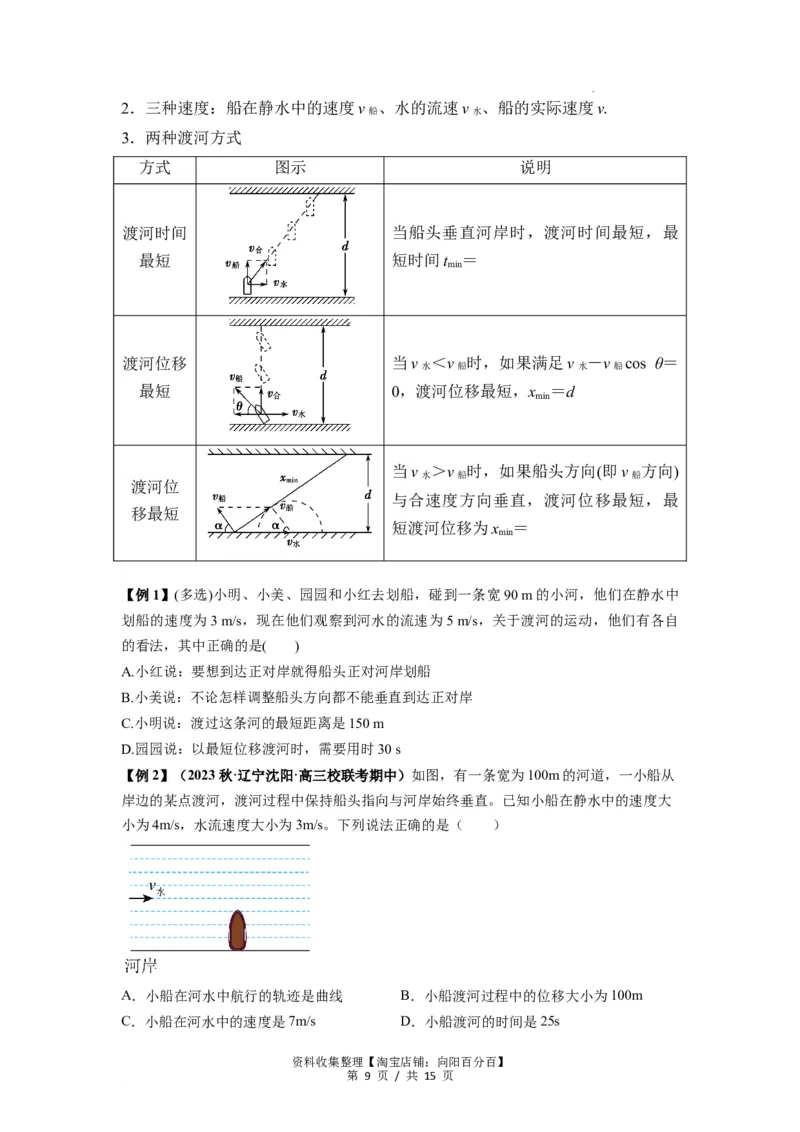 专题07曲线运动及其实例分析（原卷版）_04高考物理_新高考复习资料_2024新高考复习资料_一轮复习资料_完2024届高考物理一轮复习热点题型归类训练_专题07曲线运动及其实例分析