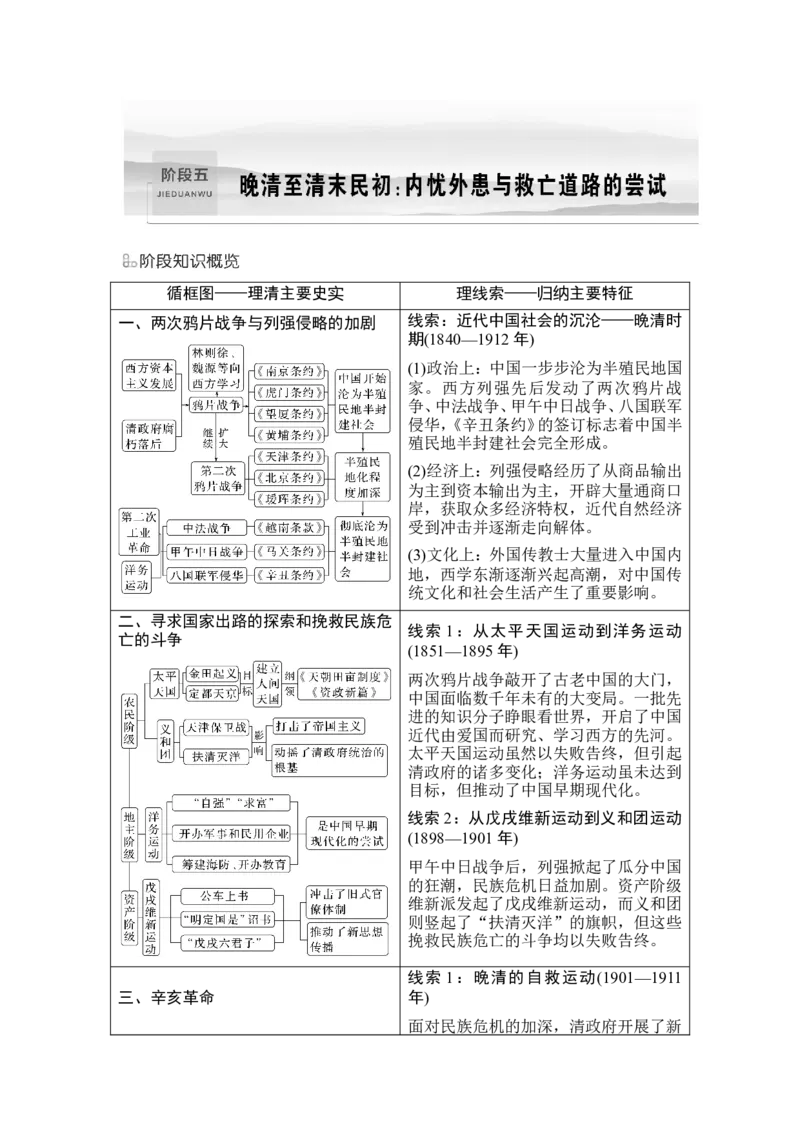 第14讲　两次鸦片战争与列强侵略的加剧_07高考历史_2024年新高考资料_1.2024一轮复习_2024年高考历史一轮复习讲义（部编版）_赠1套word版补充习题库_word版题库阶段2&mdash;阶段15