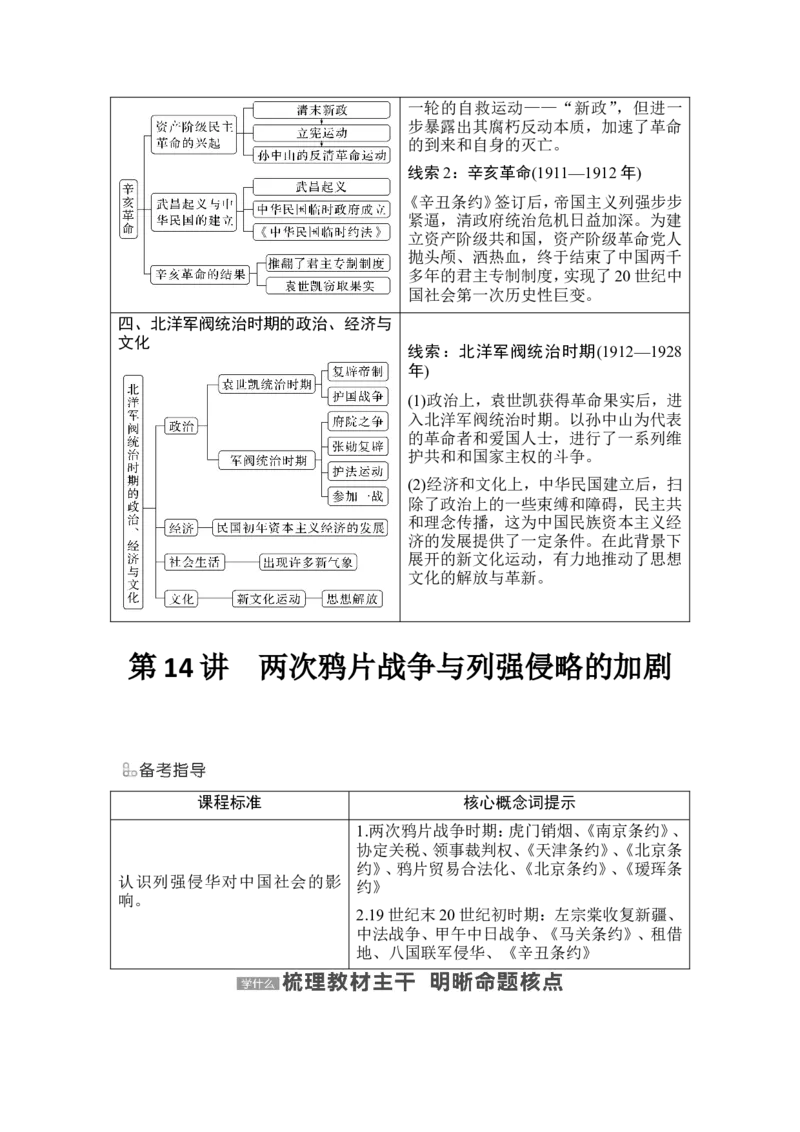 第14讲　两次鸦片战争与列强侵略的加剧_07高考历史_2024年新高考资料_1.2024一轮复习_2024年高考历史一轮复习讲义（部编版）_赠1套word版补充习题库_word版题库阶段2&mdash;阶段15