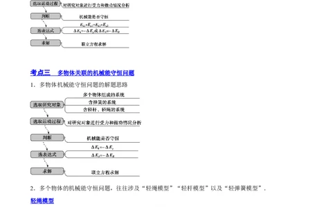 6.3机械能守恒定律及其应用（讲）--2023年高考物理一轮复习讲练测（全国通用）（解析版）_04高考物理_通用版（老高考）复习资料_2023年复习资料_一轮复习