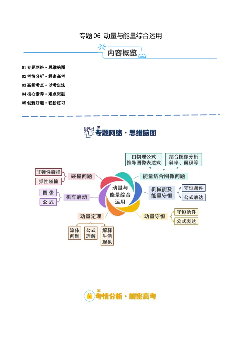 专题06动量与能量综合运用（讲义）（原卷版）_04高考物理_新高考复习资料_2024新高考复习资料_二轮复习资料_讲义