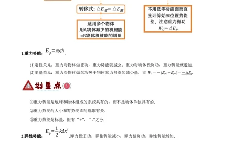 专题06动量与能量综合运用（讲义）（原卷版）_04高考物理_新高考复习资料_2024新高考复习资料_二轮复习资料_讲义