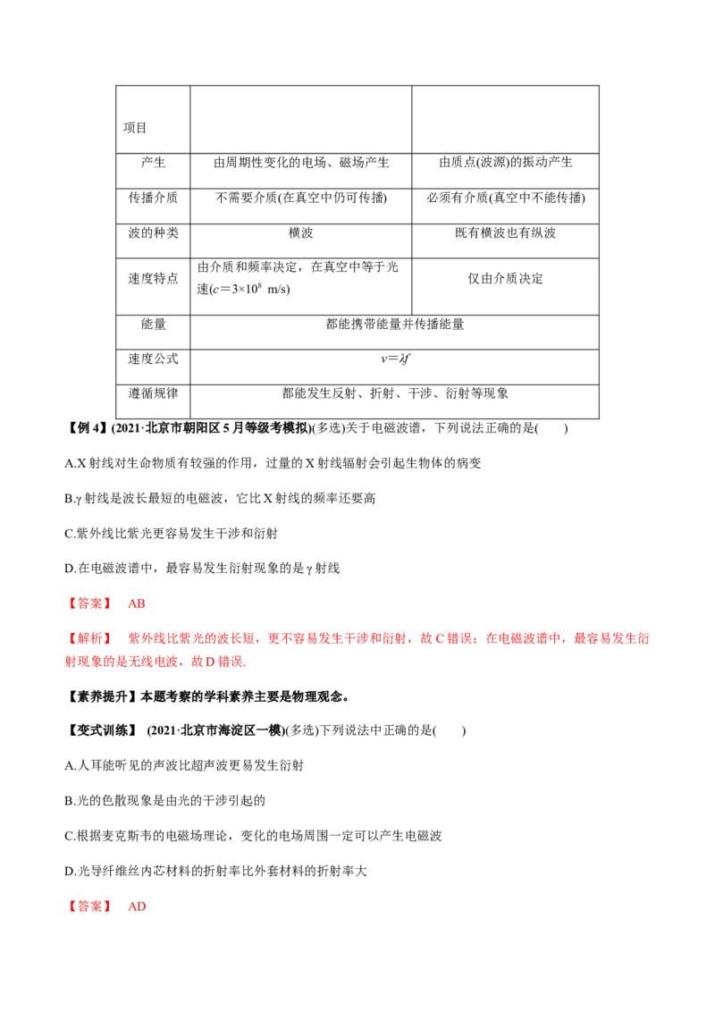 专题11.2光的干涉、衍射、光的偏振、激光用双缝干涉测量光的波长讲解析版_04高考物理_新高考复习资料_2022年新高考复习资料_2022年高考物理一轮复习讲练测（新教材新高考）