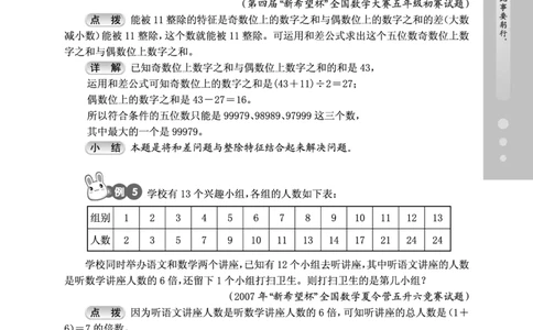 第15讲数的整除-&ldquo;新希望杯&rdquo;全国数学大赛五年级培训教程_奥数专题合集_H003小学奥数培训班课程+习题_1-6年级上下册奥数_五年级