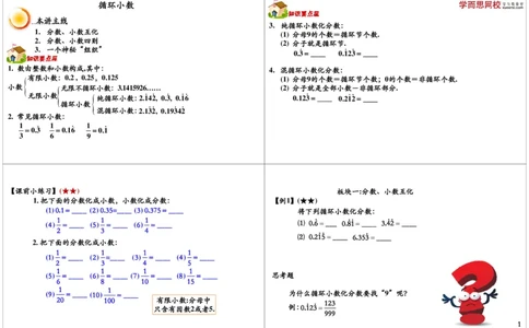 循环小数_奥数专题合集_H004五年级奥数年卡竞赛班60讲张新刚mp4+pdf_第04讲循环小数
