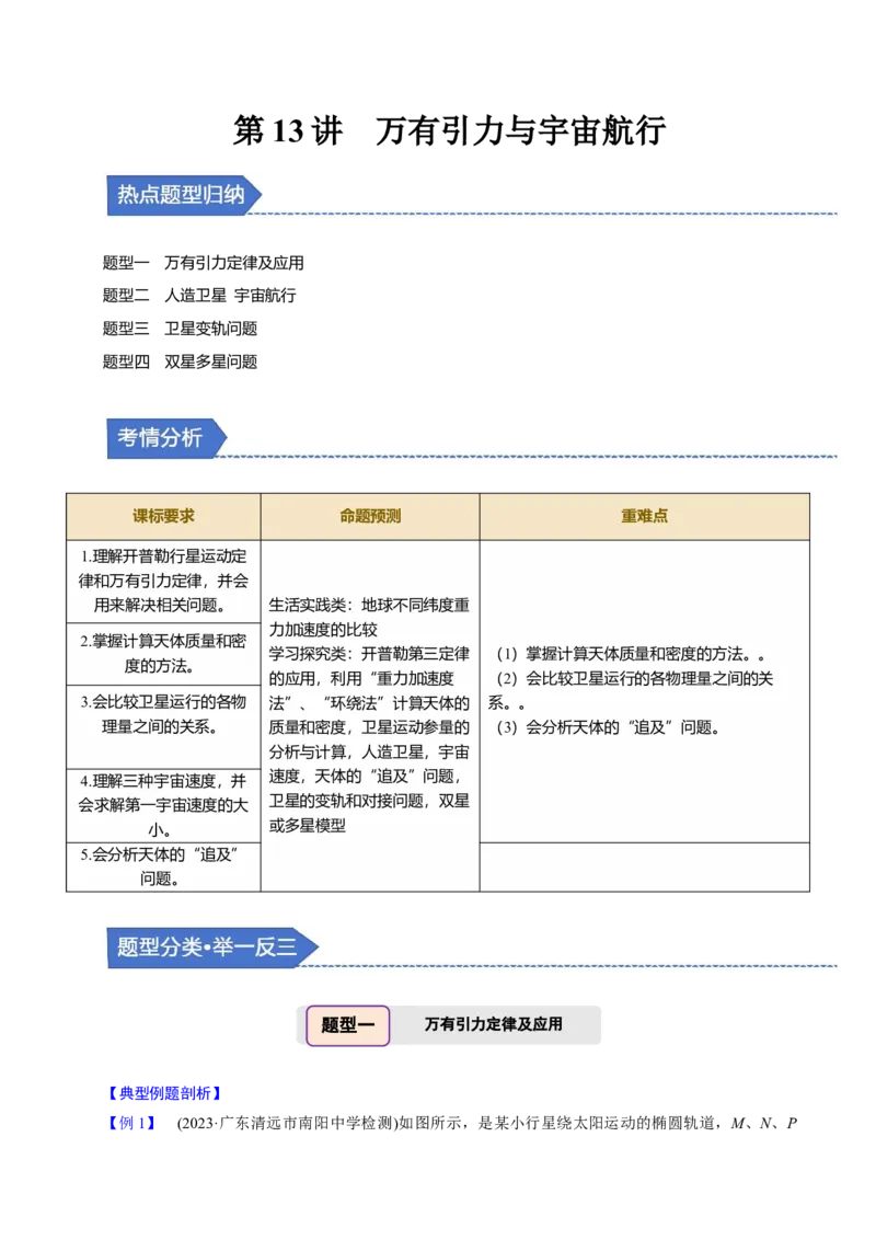 第13讲万有引力定律与宇宙航行四大题型（举一反三）（解析版）_03高考英语_2025年新高考资料_二轮复习_01高考语文等多个文件_备战2025年高考物理举一反三系列（新高考通用）