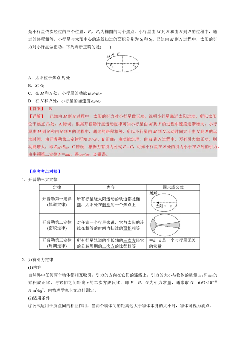 第13讲万有引力定律与宇宙航行四大题型（举一反三）（解析版）_03高考英语_2025年新高考资料_二轮复习_01高考语文等多个文件_备战2025年高考物理举一反三系列（新高考通用）