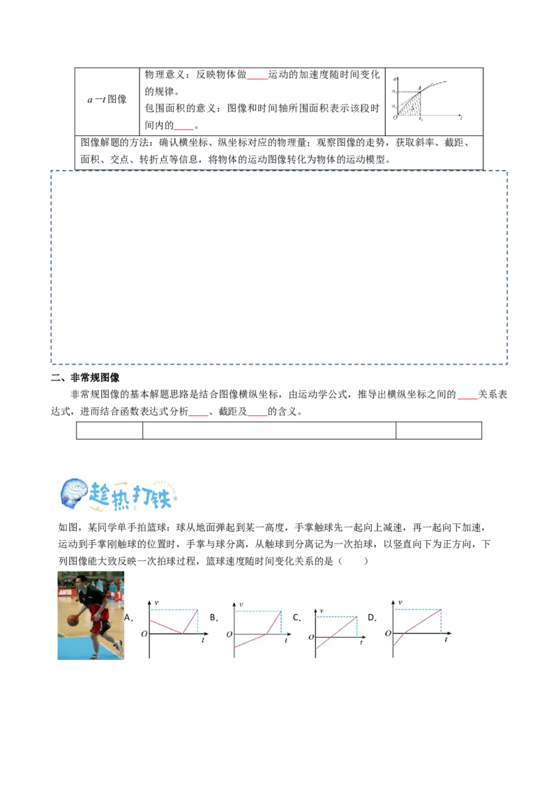 专题01直线运动（原卷版）_04高考物理_新高考复习资料_2025年新高考资料_2025年高考物理一轮复习知识清单