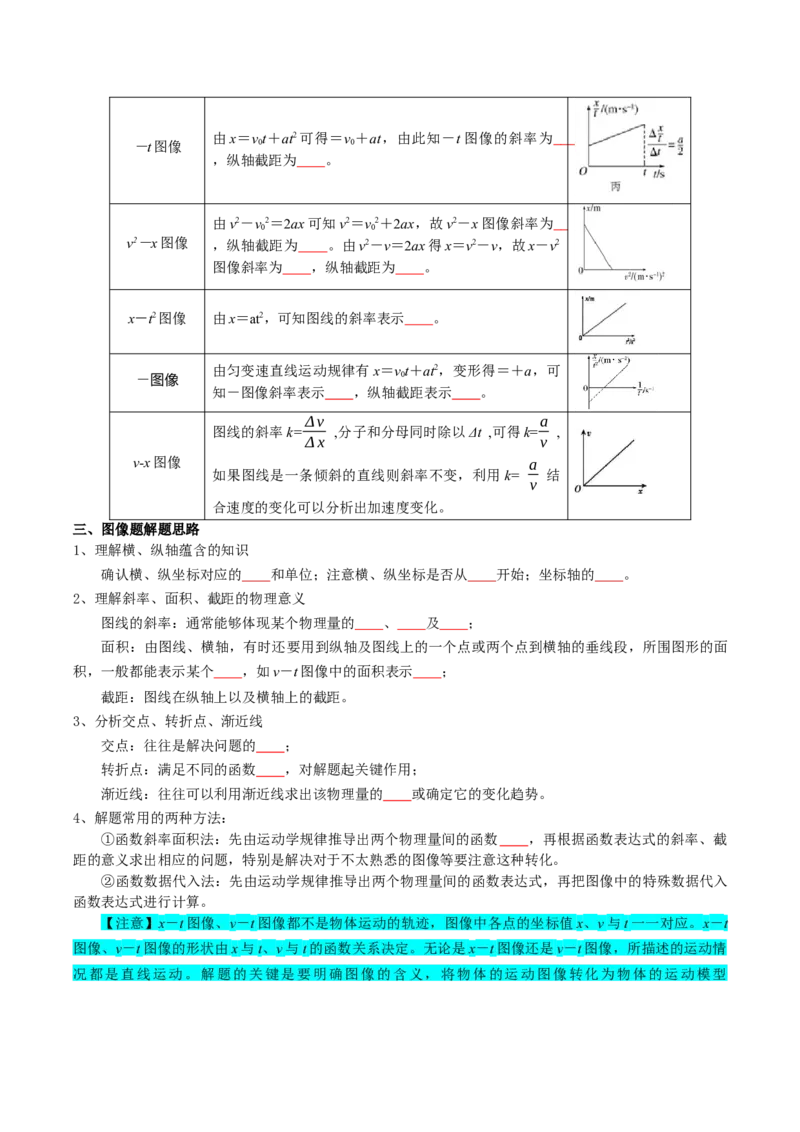 专题01直线运动（原卷版）_04高考物理_新高考复习资料_2025年新高考资料_2025年高考物理一轮复习知识清单