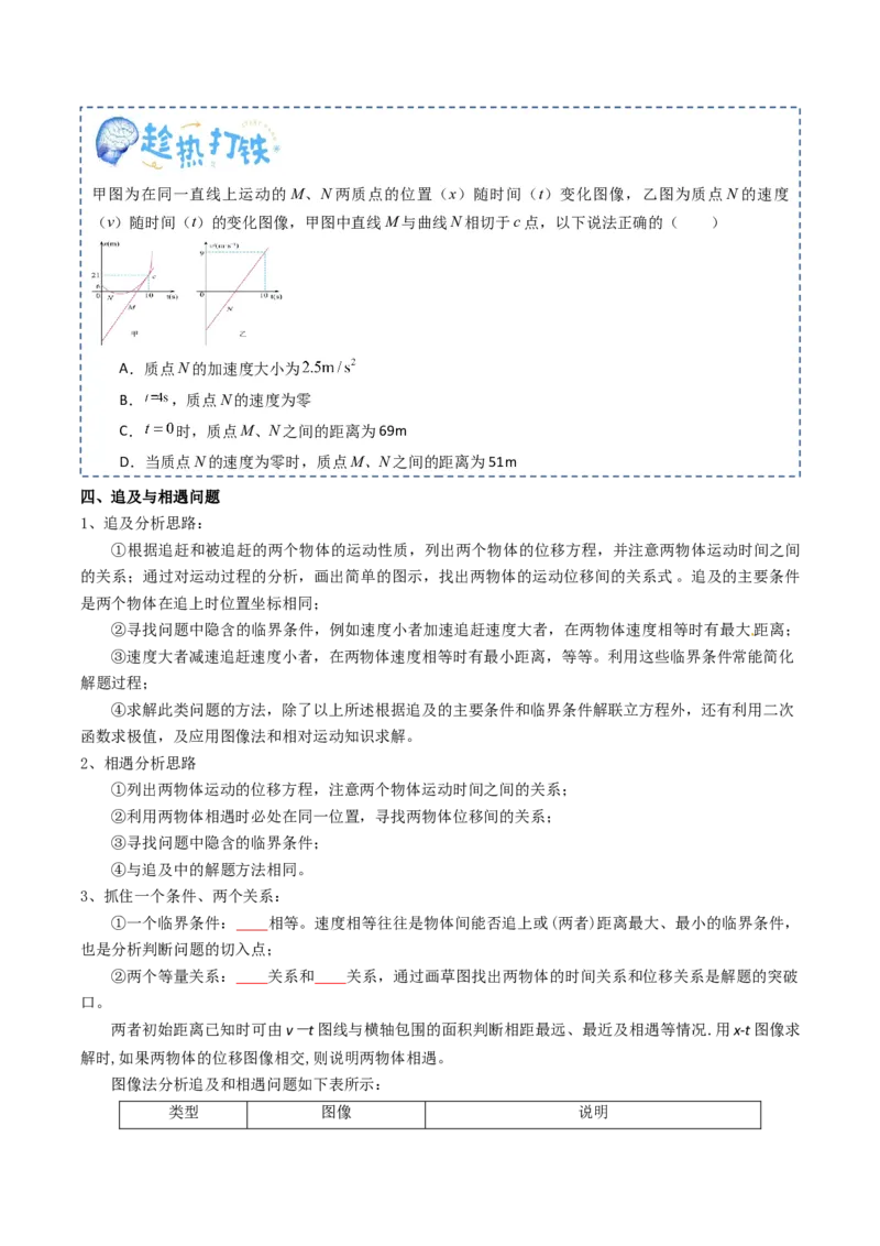专题01直线运动（原卷版）_04高考物理_新高考复习资料_2025年新高考资料_2025年高考物理一轮复习知识清单