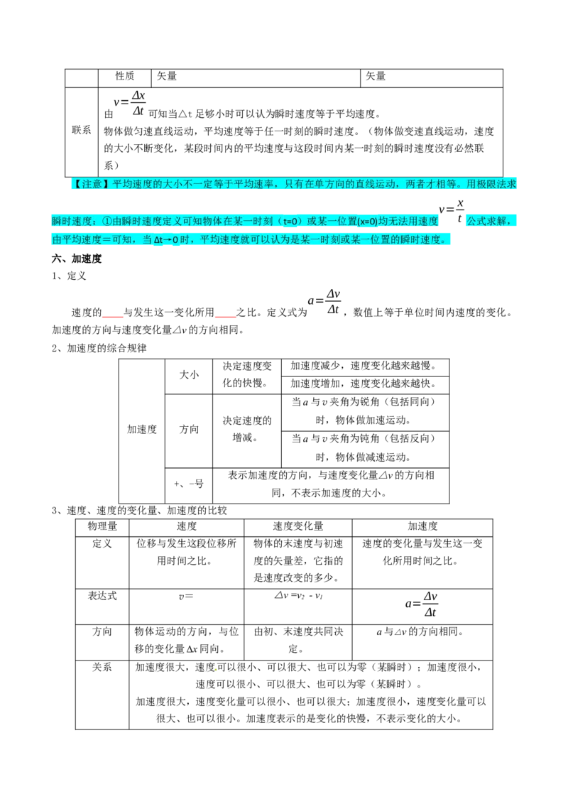 专题01直线运动（原卷版）_04高考物理_新高考复习资料_2025年新高考资料_2025年高考物理一轮复习知识清单