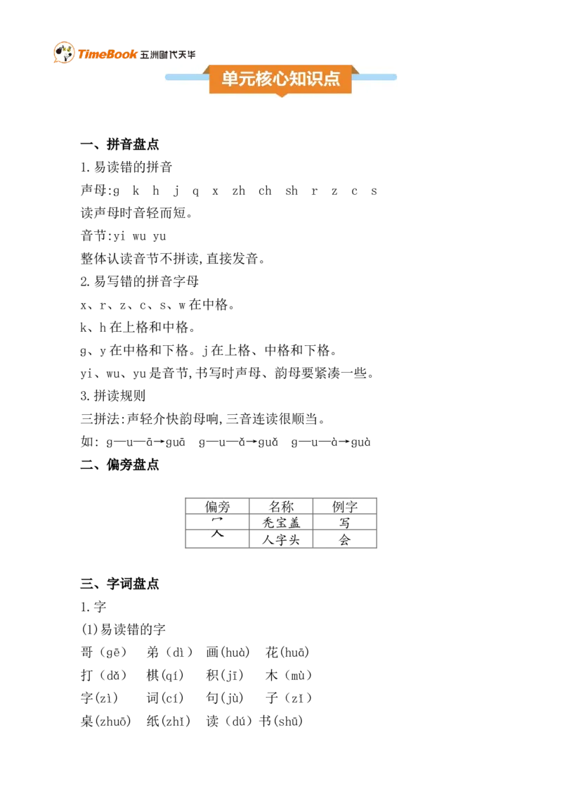 第三单元核心知识点_25秋1-6年级语文上册课件教案_25秋统编版语文一年级上册_统编版语文一年级上册教学资源包（25秋七彩课堂）_3.第三单元_单元复习_第三单元知识小结