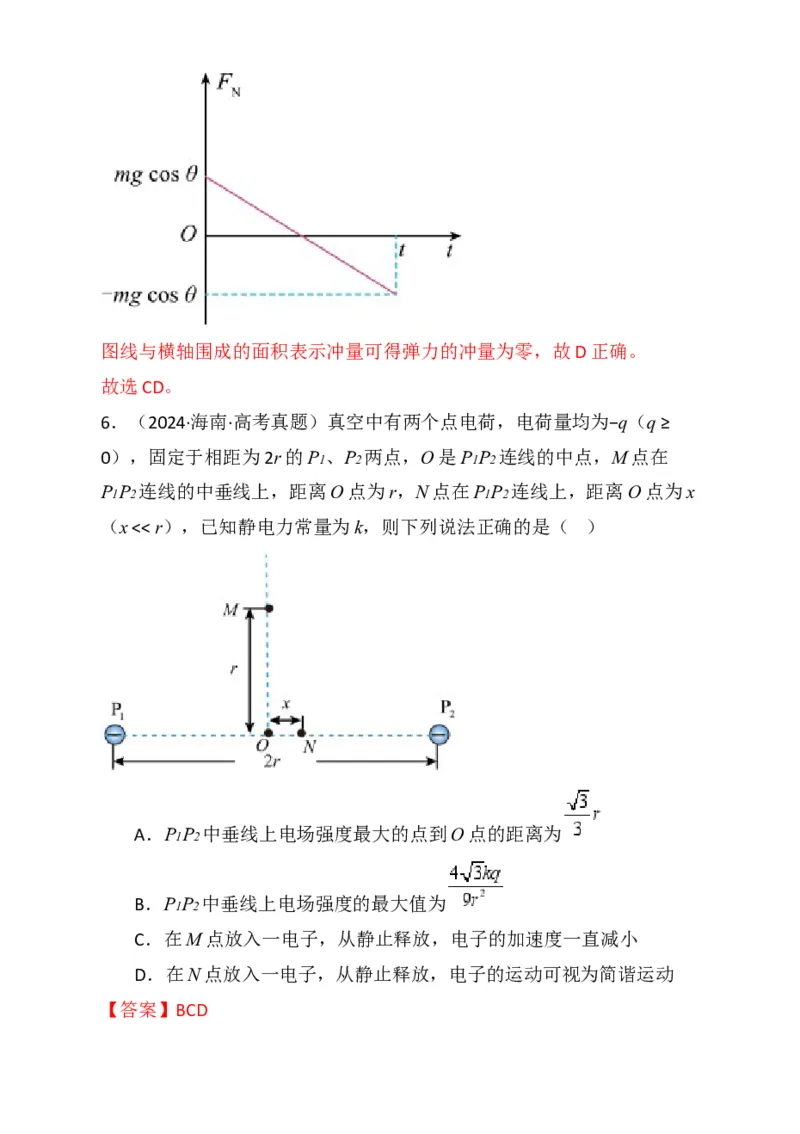 专题01选择题的答题技巧与攻略(解析版)_04高考物理_2025年新高考资料_二轮复习_2025年高考物理二轮热点题型归纳与变式演练（新高考通用）339880232