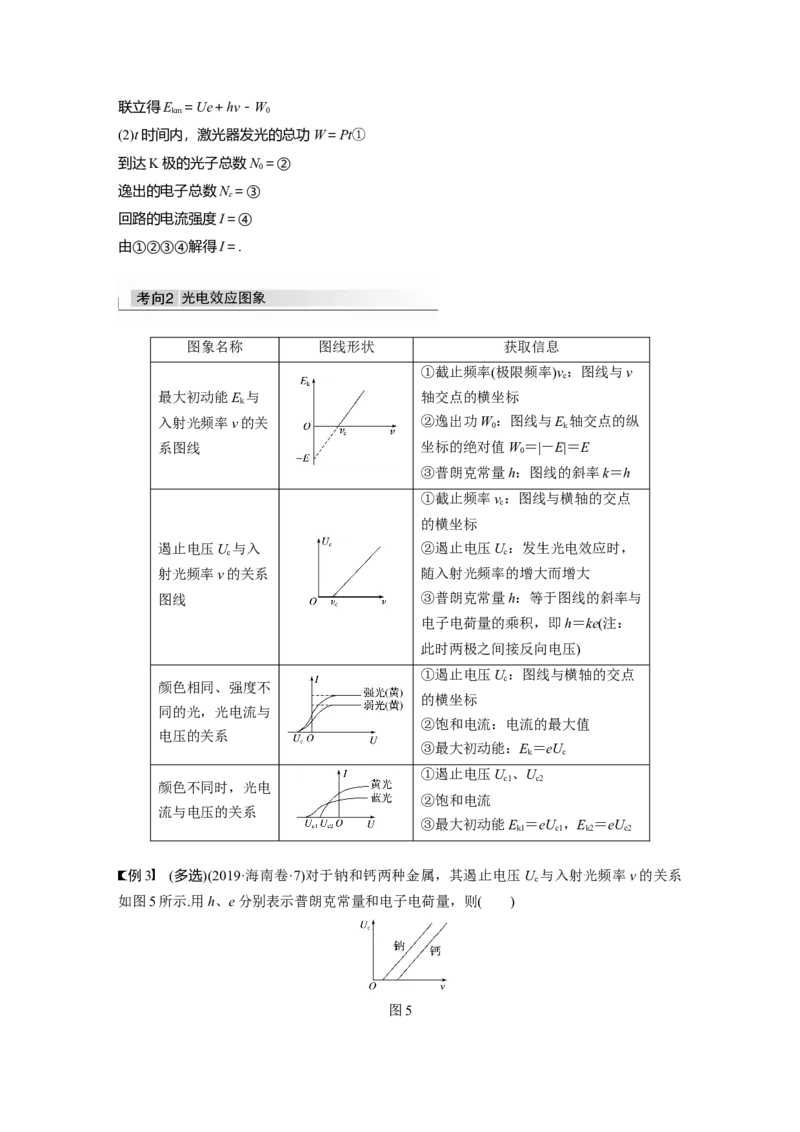 2022年高考物理一轮复习（新高考版2(粤冀渝湘)适用）第13章第1讲光电效应及波粒二象性_04高考物理_新高考复习资料_2022年新高考复习资料_高考物理2022年一轮复习各版本