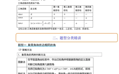 第17讲任意角和弧度制及三角函数的概念（精讲）一轮复习讲义2024年高考数学高频考点题型归纳与方法总结（新高考通用）解析版_02高考数学_新高考复习资料_2024年新高考资料